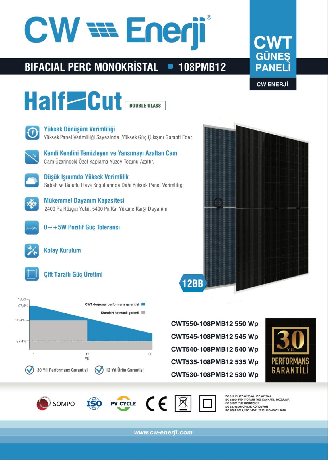 CWT 545 WP BİFACİAL PANEL