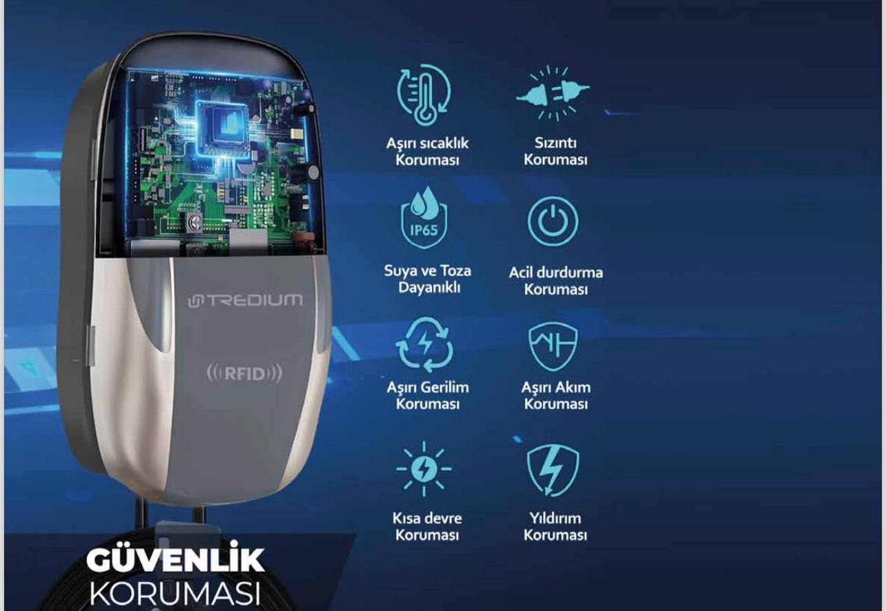 TREDIUM ARAÇ ŞARJ İSTASYONU